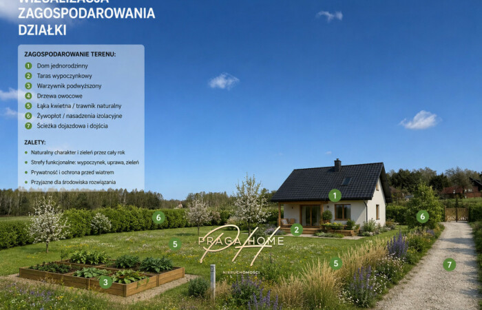 powiat miński, Ostrów-Kania, Działki budowlane na sprzedaż – Ostrów Kania, gm.